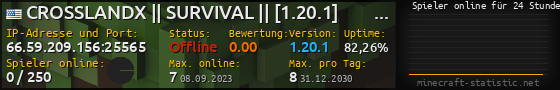Userbar 560x90 mit Online-Player-Charts für Server 66.59.209.156:25565