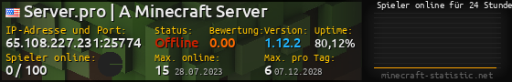 Userbar 560x90 mit Online-Player-Charts für Server 65.108.227.231:25774