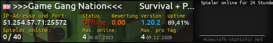 Userbar 560x90 mit Online-Player-Charts für Server 51.254.57.71:25572
