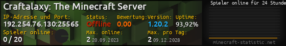 Userbar 560x90 mit Online-Player-Charts für Server 192.254.76.130:25565