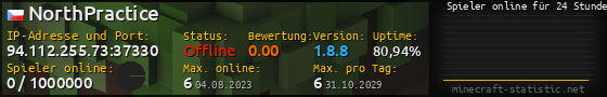 Userbar 560x90 mit Online-Player-Charts für Server 94.112.255.73:37330