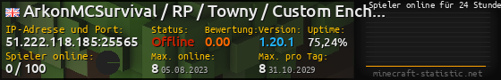 Userbar 560x90 mit Online-Player-Charts für Server 51.222.118.185:25565