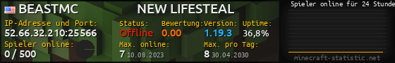 Userbar 560x90 mit Online-Player-Charts für Server 52.66.32.210:25566