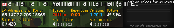 Userbar 560x90 mit Online-Player-Charts für Server 68.147.22.205:25565