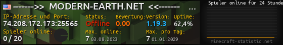 Userbar 560x90 mit Online-Player-Charts für Server 74.208.172.173:25565