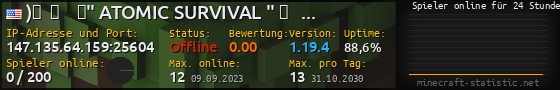 Userbar 560x90 mit Online-Player-Charts für Server 147.135.64.159:25604
