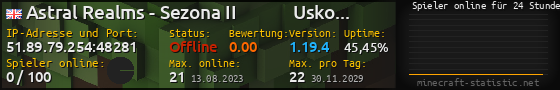 Userbar 560x90 mit Online-Player-Charts für Server 51.89.79.254:48281