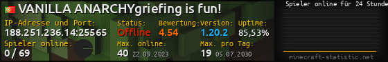 Userbar 560x90 mit Online-Player-Charts für Server 188.251.236.14:25565