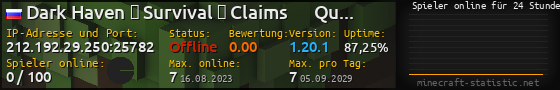 Userbar 560x90 mit Online-Player-Charts für Server 212.192.29.250:25782