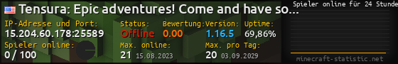 Userbar 560x90 mit Online-Player-Charts für Server 15.204.60.178:25589