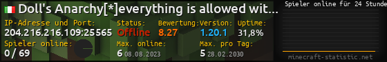 Userbar 560x90 mit Online-Player-Charts für Server 204.216.216.109:25565