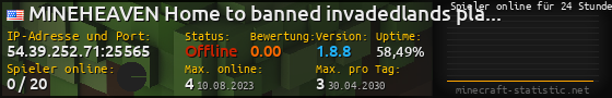 Userbar 560x90 mit Online-Player-Charts für Server 54.39.252.71:25565