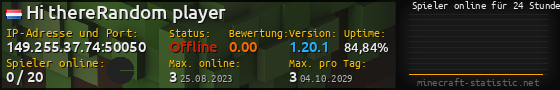 Userbar 560x90 mit Online-Player-Charts für Server 149.255.37.74:50050