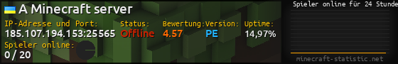 Userbar 560x90 mit Online-Player-Charts für Server 185.107.194.153:25565