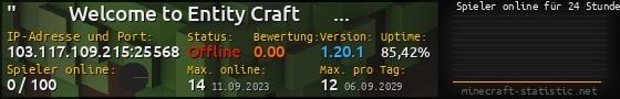 Userbar 560x90 mit Online-Player-Charts für Server 103.117.109.215:25568