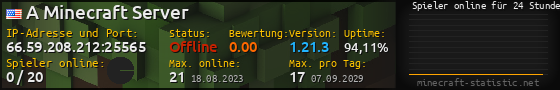 Userbar 560x90 mit Online-Player-Charts für Server 66.59.208.212:25565