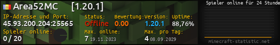 Userbar 560x90 mit Online-Player-Charts für Server 45.93.200.204:25565