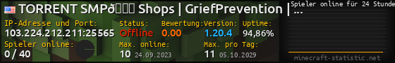 Userbar 560x90 mit Online-Player-Charts für Server 103.224.212.211:25565