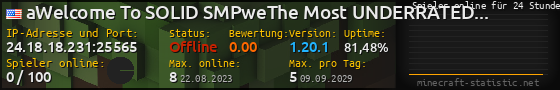Userbar 560x90 mit Online-Player-Charts für Server 24.18.18.231:25565