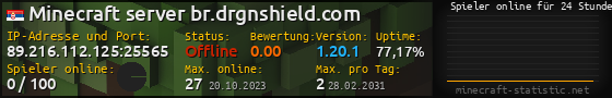Userbar 560x90 mit Online-Player-Charts für Server 89.216.112.125:25565