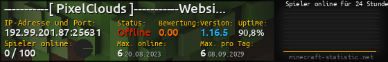 Userbar 560x90 mit Online-Player-Charts für Server 192.99.201.87:25631