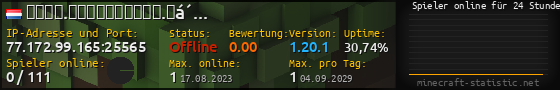 Userbar 560x90 mit Online-Player-Charts für Server 77.172.99.165:25565