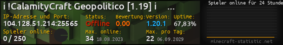 Userbar 560x90 mit Online-Player-Charts für Server 104.128.51.214:25565