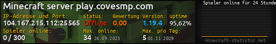 Userbar 560x90 mit Online-Player-Charts für Server 104.167.215.112:25565