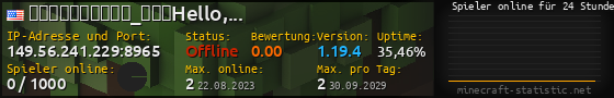Userbar 560x90 mit Online-Player-Charts für Server 149.56.241.229:8965