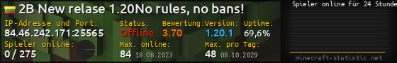 Userbar 560x90 mit Online-Player-Charts für Server 84.46.242.171:25565