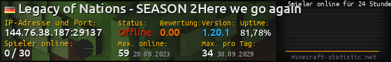 Userbar 560x90 mit Online-Player-Charts für Server 144.76.38.187:29137