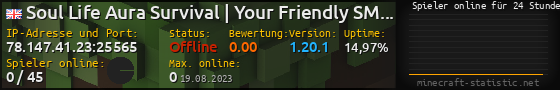Userbar 560x90 mit Online-Player-Charts für Server 78.147.41.23:25565