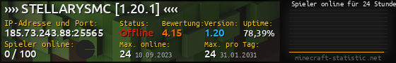 Userbar 560x90 mit Online-Player-Charts für Server 185.73.243.88:25565