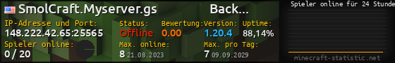 Userbar 560x90 mit Online-Player-Charts für Server 148.222.42.65:25565