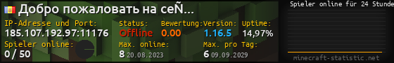 Userbar 560x90 mit Online-Player-Charts für Server 185.107.192.97:11176