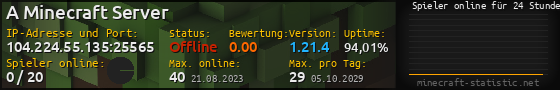 Userbar 560x90 mit Online-Player-Charts für Server 104.224.55.135:25565