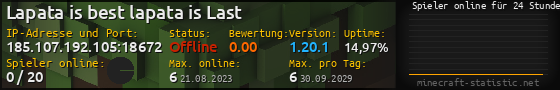 Userbar 560x90 mit Online-Player-Charts für Server 185.107.192.105:18672