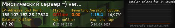 Userbar 560x90 mit Online-Player-Charts für Server 185.107.192.25:17820