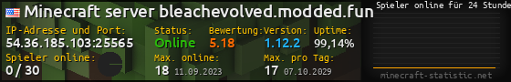 Userbar 560x90 mit Online-Player-Charts für Server 54.36.185.103:25565