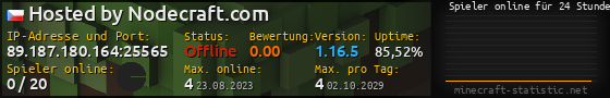 Userbar 560x90 mit Online-Player-Charts für Server 89.187.180.164:25565