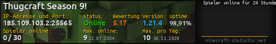 Userbar 560x90 mit Online-Player-Charts für Server 185.109.103.2:25565