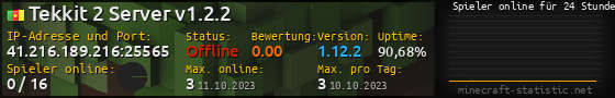 Userbar 560x90 mit Online-Player-Charts für Server 41.216.189.216:25565