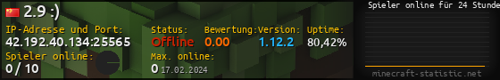 Userbar 560x90 mit Online-Player-Charts für Server 42.192.40.134:25565