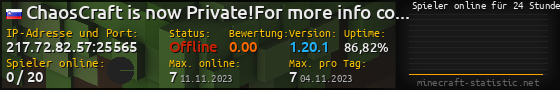 Userbar 560x90 mit Online-Player-Charts für Server 217.72.82.57:25565