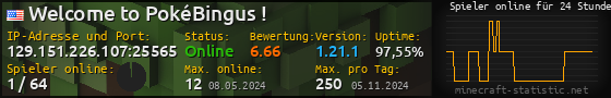 Userbar 560x90 mit Online-Player-Charts für Server 129.151.226.107:25565
