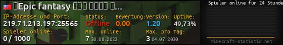 Userbar 560x90 mit Online-Player-Charts für Server 219.71.213.197:25565