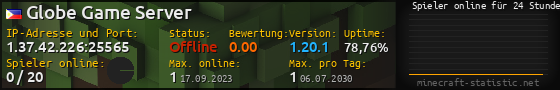 Userbar 560x90 mit Online-Player-Charts für Server 1.37.42.226:25565
