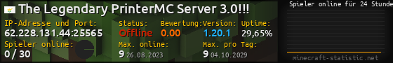 Userbar 560x90 mit Online-Player-Charts für Server 62.228.131.44:25565