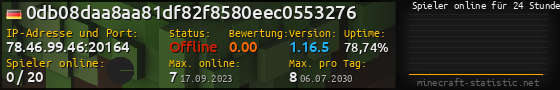 Userbar 560x90 mit Online-Player-Charts für Server 78.46.99.46:20164