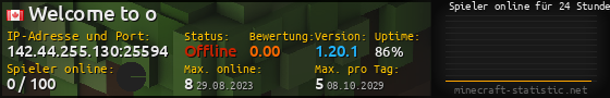 Userbar 560x90 mit Online-Player-Charts für Server 142.44.255.130:25594